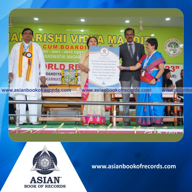 Highest Number of Participants Performing Karnataka Folk Dance Simultaneously (Single Venue)